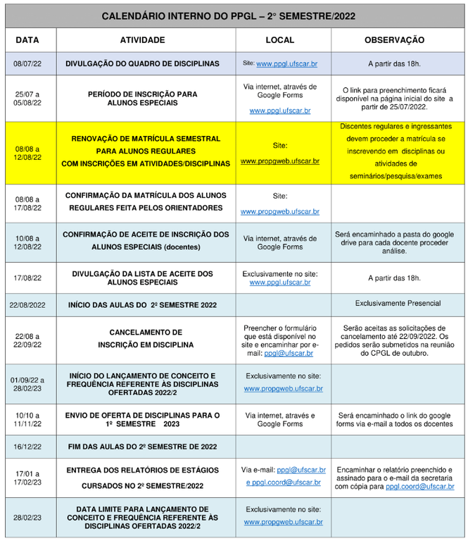 Calendário Acadêmico PPGL 2022-2.png