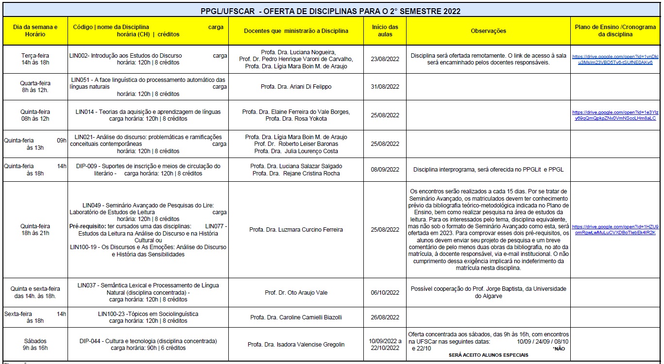 Oferta de disciplinas 2022-2.jpg