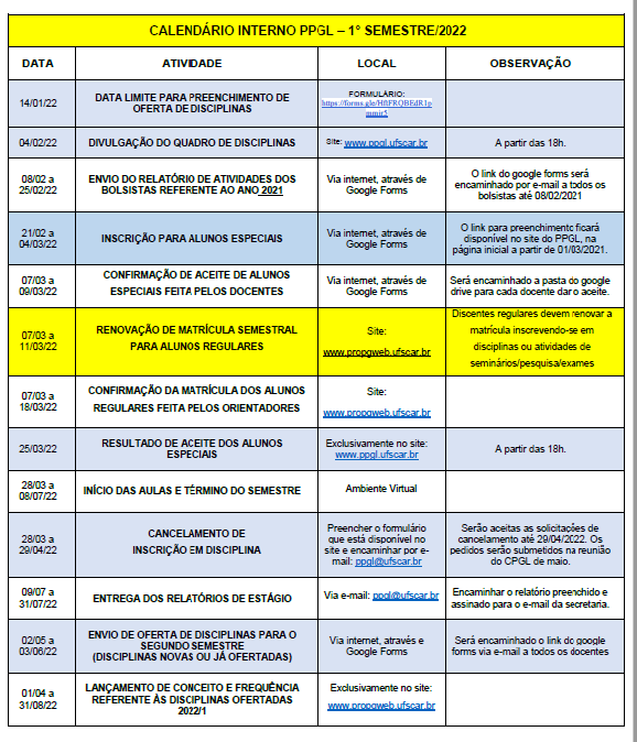 Calendário Acadêmico PPGL 2022-1.png