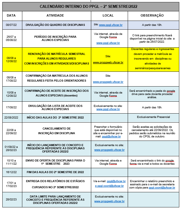 Calendário Acadêmico PPGL 2022-2.png