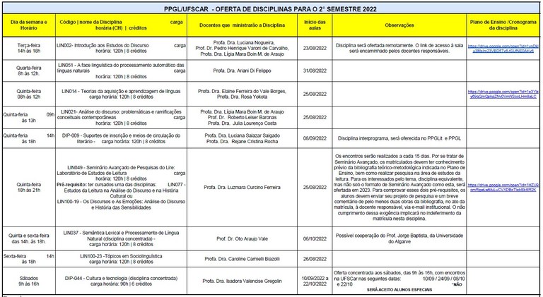 Oferta de disciplinas 2022-2.jpg