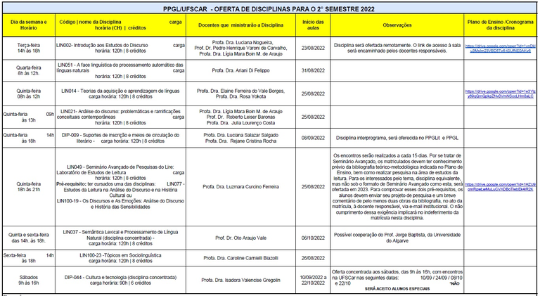 Oferta de disciplinas 2022-2.png